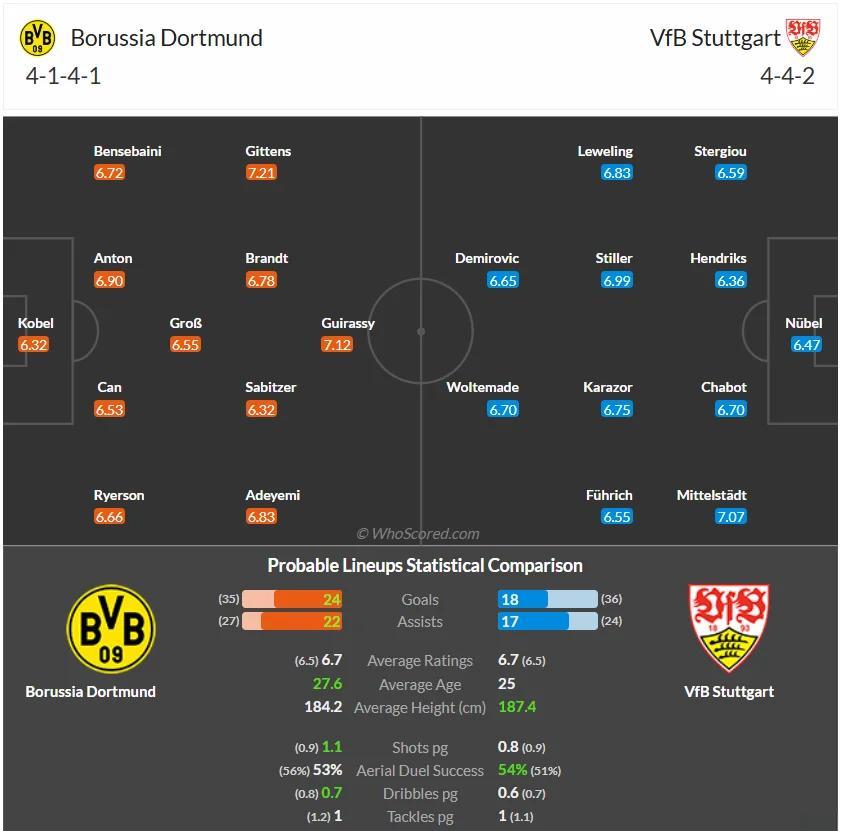 开云平台中国-德甲赛程多特蒙德vs莱比锡