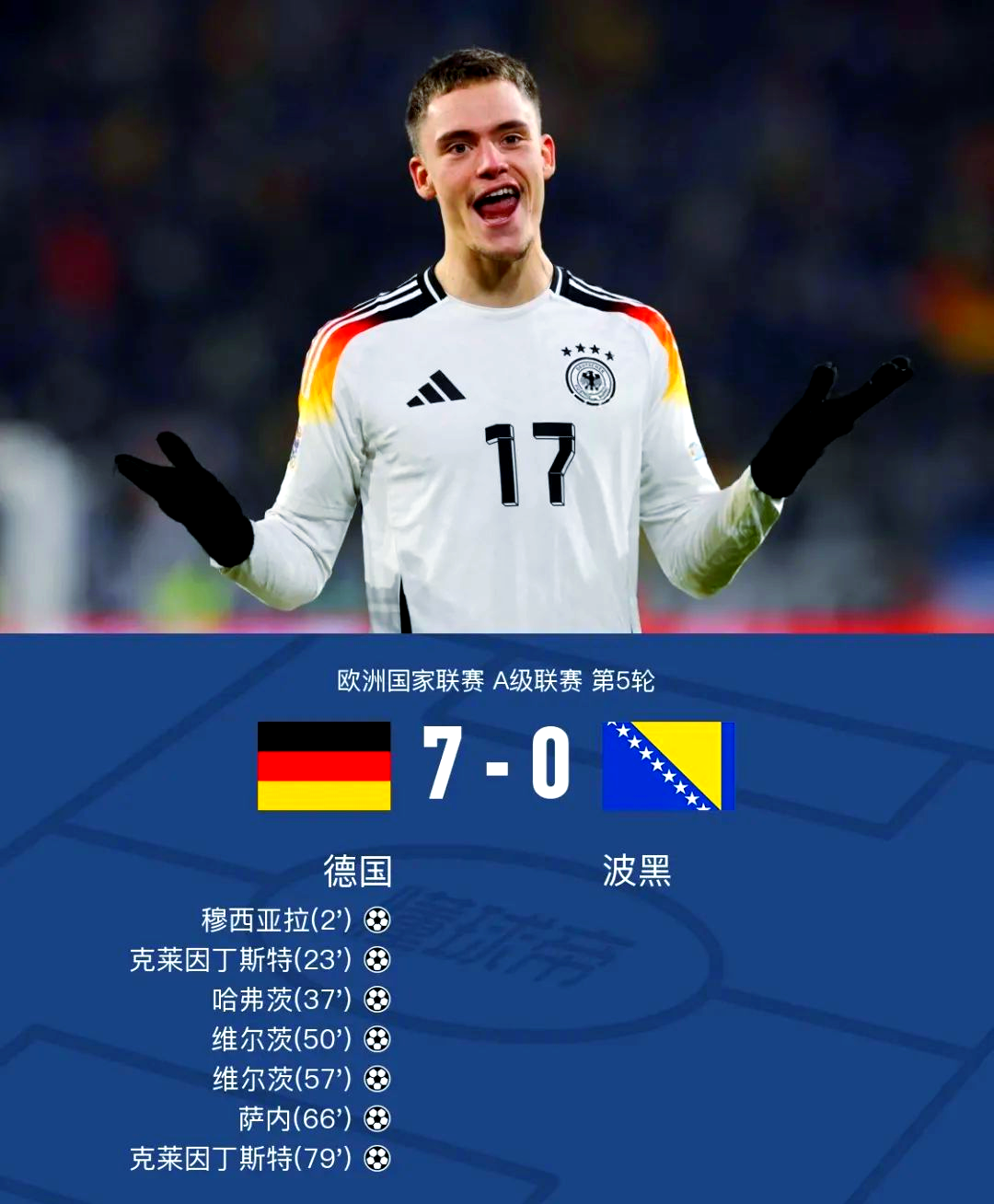 开云平台中国-包含德国杯倒计时，尤文图斯赛前外线爆发，细节引发关注，媒体盛赞，数据趋势出现新变化的词条