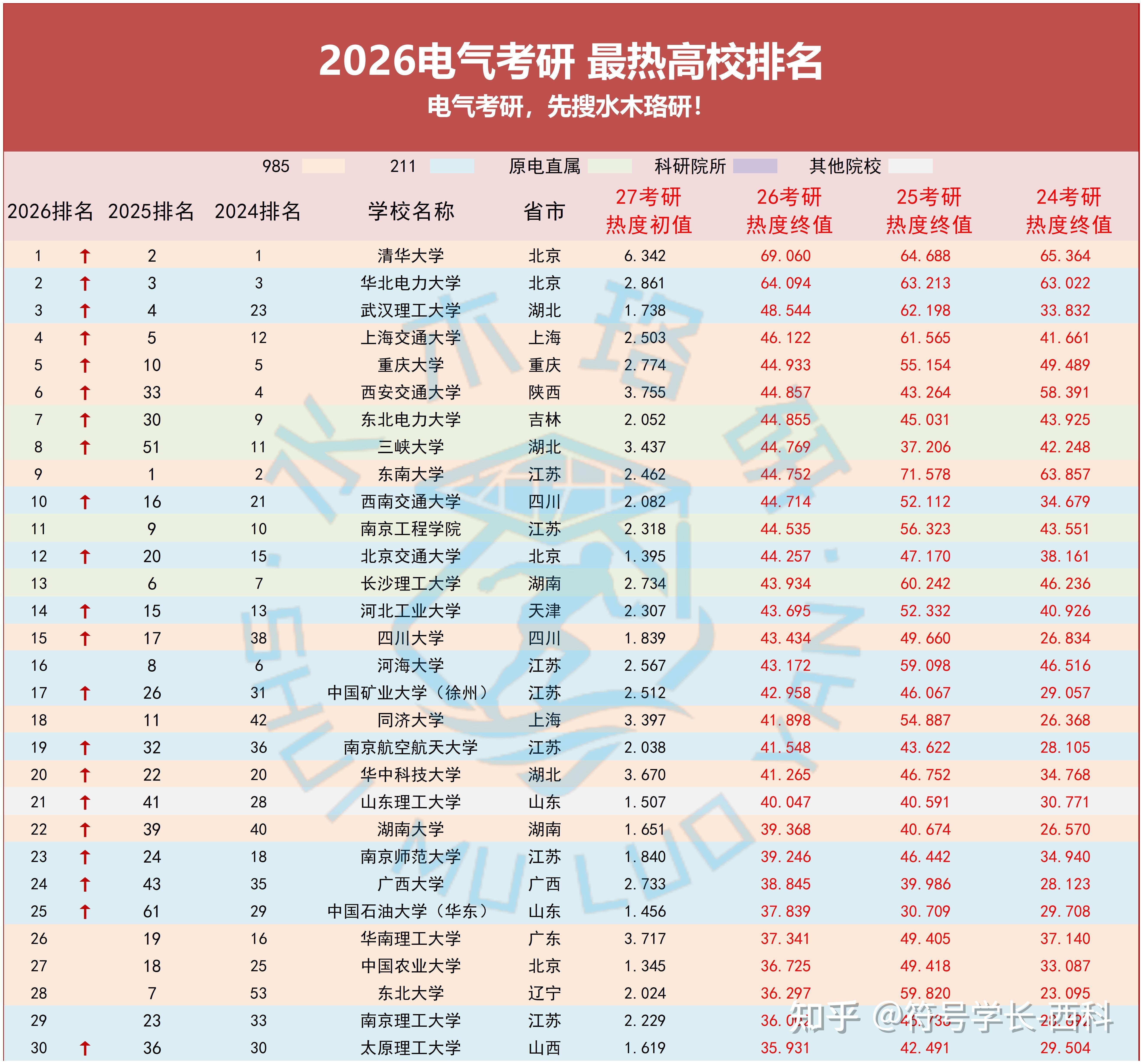 赛地聚焦:CBA常规赛今晚热度飙升;门兴格拉德巴赫迎来里程碑;更衣室稳定;细节决定成败(178直播老徐说球) 赛地聚焦:CBA常规赛今晚热度飙升;门兴格拉德巴赫迎来里程碑;更衣室稳定;细节决定成败(178直播老徐说球)